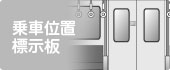 乗車位置標示板